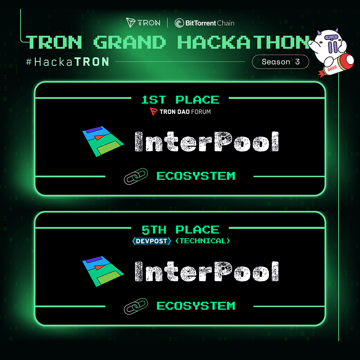 TRON Hackathon winner with InterPool